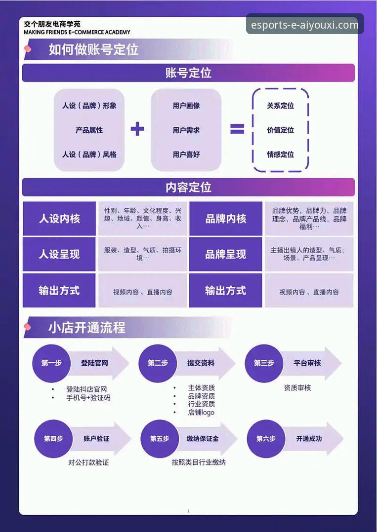 爱游戏电竞直播攻略全面解析：从观看到互动的沉浸式体验创新